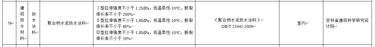 水泥基滲透結(jié)晶不得單獨(dú)用于地下防水工程，吉林公布防水材料推限禁令